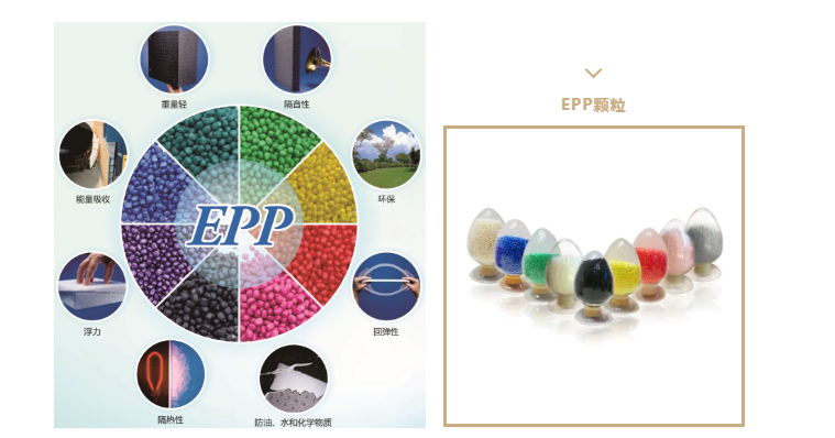 EPP颗粒